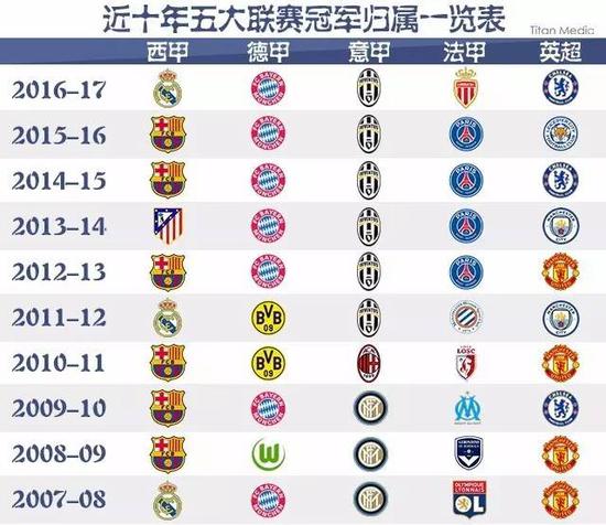 不仅为与会
