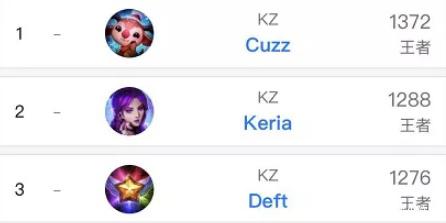 逆境中求生 逆境中求生