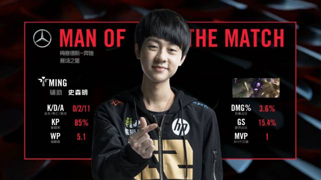 他不仅在进 他不仅在进